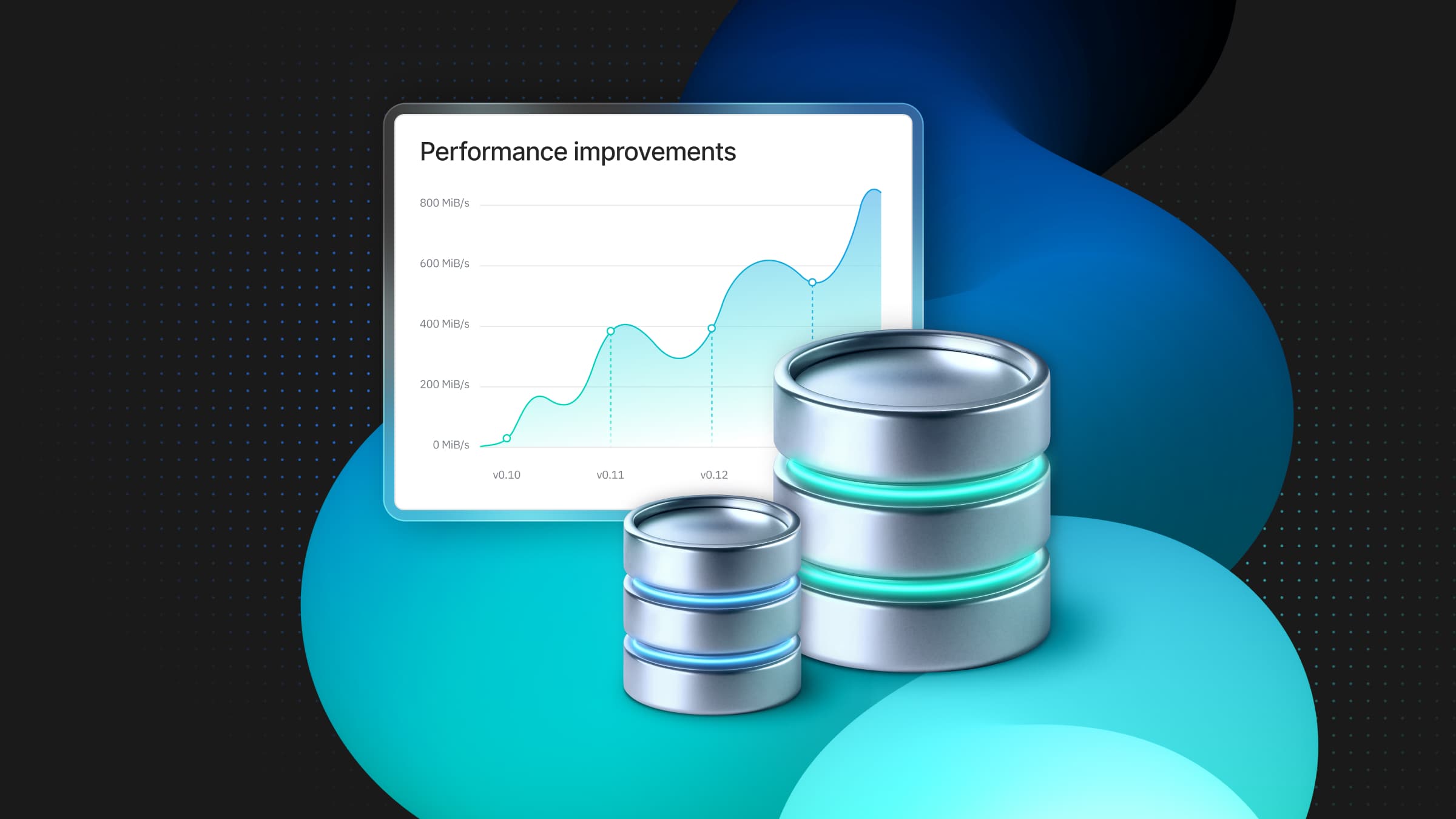 Recent Storage Performance Improvements at Neon